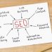 SEDECO : des prestations SEO qualitatives